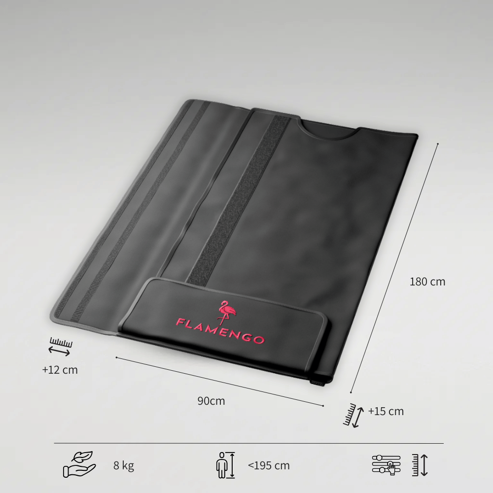 Flamengo®  Infrarood sauna deken