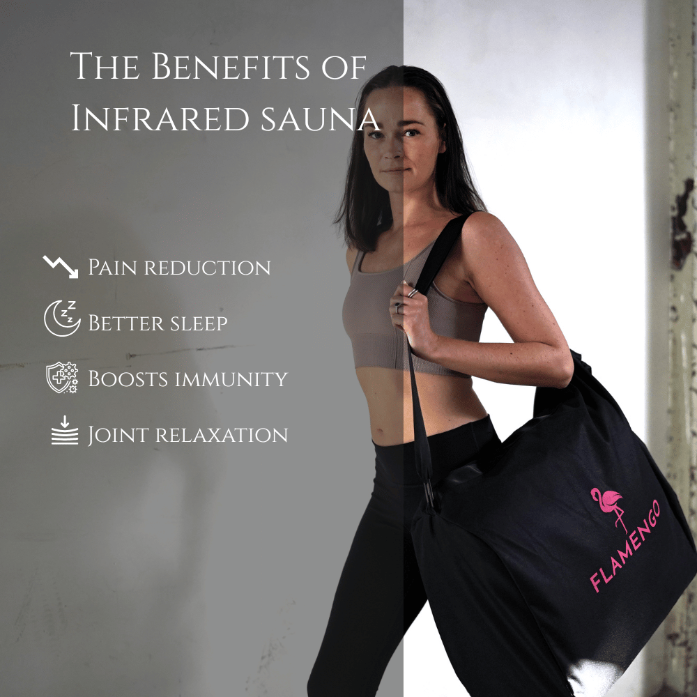 Flamengo®  Infrarood sauna deken